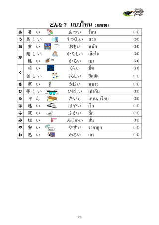 あ 暑 い あつい ร้อน ( 2)
う 美 し い うつくしい สวย (36)
お 重 い おもい หนัก (24)
悲 し い かなしい เสียใจ (25)
軽 い かるい เบา (24)
暗 い くらい มืด (21)
苦 し い くるしい อึดอัด ( 6)
さ 寒 い さむい หนาว ( 2)
ひ 等 し い ひとしい เท่ากัน (15)
た 平 ら たいら แบน, เรียบ (25)
は 速 い はやい เร็ว ( 6)
ふ 深 い ふかい ลึก ( 6)
み 短 い みじかい สั้น (15)
や 安 い やすい ราคาถูก ( 6)
わ 悪 い わるい เลว ( 6)
か
く
¥300
50ｃｃ 50ｃｃ
５ｃｍ５ｃｍ
2kg
100kg
どんな？ แบบไหน （形容詞）
203
 
