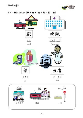 200 kanjis
９－１ 新しいかん字 （駅 ・ 病 ・ 院 ・ 薬 ・ 医 ・ 者）
薬
ยา
くすり
駅
สถานี
えき
空港
く う こ う
駅 バス停
てい
ひこうき 電車 バス
หมอ
医者
い しゃ
病院
โรงพยาบาล
びょう いん
41
 