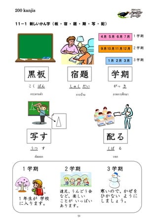200 kanjis
１１－１ 新しいかん字 （板 ・ 宿 ・ 題 ・ 期 ・ 写 ・ 配）
1 学期 2 学期 3 学期
1 年生が 学校
に入ります。
遠足、うんどう会
など、楽しい
ことが いっぱい
あります。
寒いので、かぜを
ひかない ように
しましょう。
宿題
การบ้าน
しゅく だい
学期
４月 ５月 ６月 7 月
９月 10 月 11 月 12 月
１月 ２月 ３月
1 学期
2 学期
3 学期
ภาคการศึกษา
がっ き
くば る
配る
แจก
黒板
กระดานดํา
こく ばん
うつ す
คัดลอก
写す
51
 