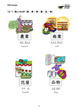 200 kanjis
１２－１ 新しいかん字 （農 ・ 商 ・ 業 ・ 屋 ・ 品 ・ 物）
品物
しな もの
สิ่งของ
農業
のう ぎょう
เกษตรกรรม
商業
しょう ぎょう
การค้า
花屋
はな や
ร้านดอกไม้
56
 