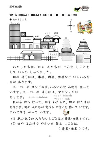 200 kanjis
１２－５ 読めるよ！ 書けるよ！ （農 ・ 商 ・ 業 ・ 屋 ・ 品 ・ 物）
● 読みましょう。
わたしたちは、町の 人たちが どんな しごとを
して いるか しらべました。
駅の 近くには、本屋、肉屋、魚屋など いろいろな
店が あります。
スーパーや コンビニは、いろいろな 品物を 売って
います。スーパーの 近くには、マンションが
あります。
駅から 右へ 行って、川を わたると、田や はたけが
あります。町の 人たちが 食べる やさいを 作って います。
にわとりも かって います。
（1) 駅の 近くの 人たちの しごとは、( 農業・商業 ) です。
（2) 田や はたけで やさいを 作る しごとは、
（ 農業・商業 ）です。
北
西 東
南
スーパー
本屋
肉屋 魚屋
コンビニ
マンション
やおや 花屋
田
川
はたけ
駅
スーパー：ซุปเปอร์มาร์เก็ต
コンビニ：ร้านสะดวกซื้อ
マンション：แมนชั่น
60
 
