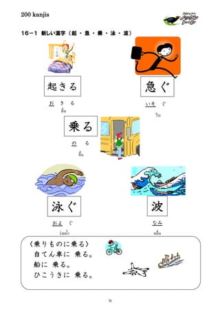 200 kanjis
１６－１ 新しい漢字 （起 ・ 急 ・ 乗 ・ 泳 ・ 波）
〈乗りものに乗る〉
自てん車に 乗る。
船に 乗る。
ひこうきに 乗る。
波
なみ
คลื่น
乗る
の る
ขึ้น
急ぐ
いそ ぐ
รีบ
起きる
お き る
ตื่น
泳ぐ
およ ぐ
ว่ายนํ้า
76
 
