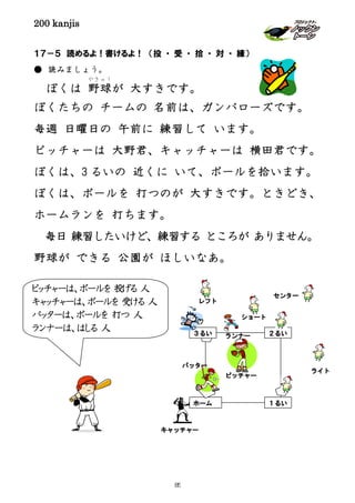 200 kanjis
１７－５ 読めるよ！書けるよ！ （投 ・ 受 ・ 拾 ・ 対 ・ 練）
● 読みましょう。
ぼくは 野球
やきゅう
が 大すきです。
ぼくたちの チームの 名前は、ガンバローズです。
毎週 日曜日の 午前に 練習して います。
ピッチャーは 大野君、キャッチャーは 横田君です。
ぼくは、3 るいの 近くに いて、ボールを拾います。
ぼくは、ボールを 打つのが 大すきです。ときどき、
ホームランを 打ちます。
毎日 練習したいけど、練習する ところが ありません。
野球が できる 公園が ほしいなあ。
キャッチャー
ショート
レフト
２るい
センター
ライト
１るい
ピッチャー
ホーム
バッター
ランナー３るい
ピッチャーは、ボールを 投げる 人
キャッチャーは、ボールを 受ける 人
バッターは、ボールを 打つ 人
ランナーは、はしる 人
85
 