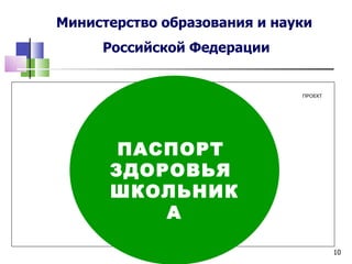 Министерство образования и науки
          Российской Федерации


                                   ПРОЕКТ
 
            
            
                    

                ПАСПОРТ
                    
                    
               ЗДОРОВЬЯ
               ШКОЛЬНИК
                   А
                     
                                            10
 
