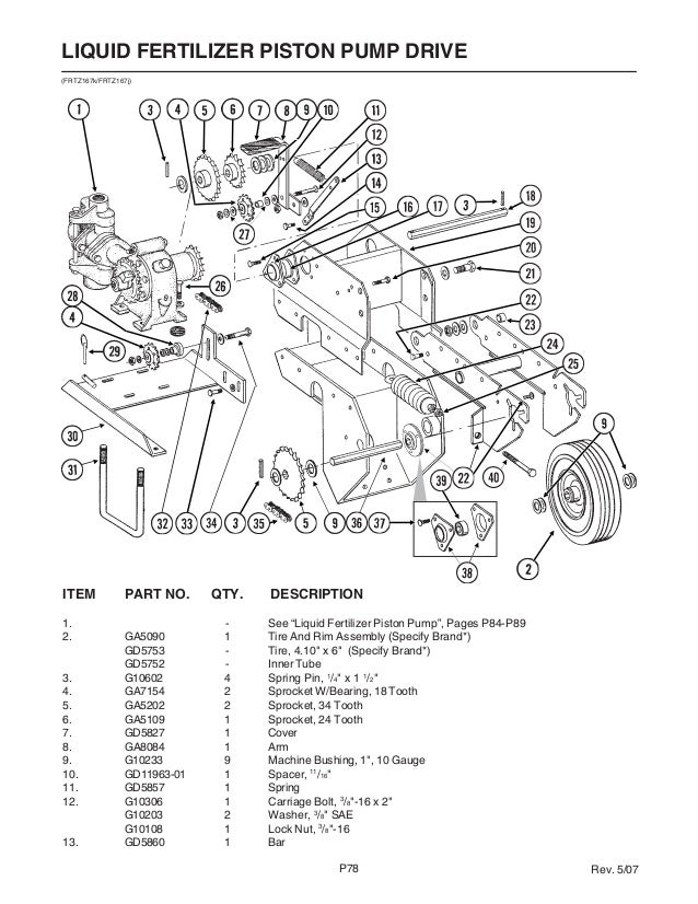 Kinze 3200 parts catalog
