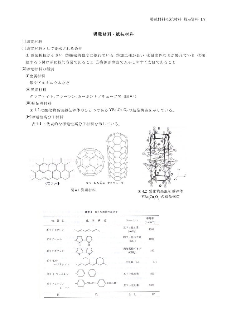 第3回 導電材料 補足資料 10