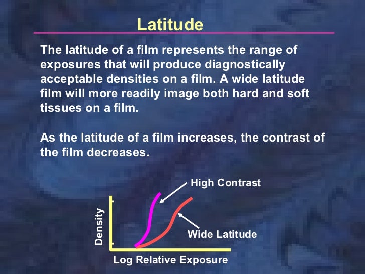 radiologyimagecharacteristics