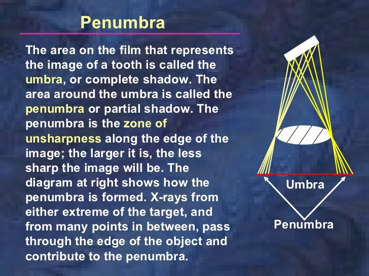 radiologyimagecharacteristics