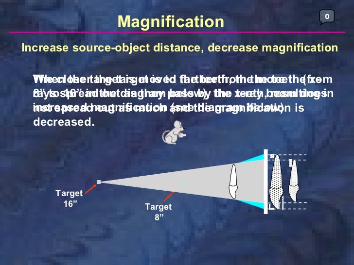 radiology-image-characteristics dental oral diagram 