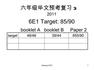 六年级华文预考复习 3 2011 6E1 Target: 85/90 booklet A  booklet B  Paper 2 855/90 39/44 46/46 target 
