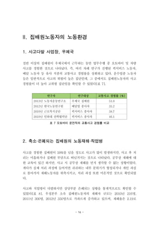 - 16 -
II. 집배원노동자의 노동환경
1. 사고다발 사업장, 우체국
절반 이상의 집배원이 우체국에서 근무하는 동안 업무수행 중 오토바이 및 차량
사고를 경험한 것으로 나타났다. 즉, 여러 차례 연구가 진행된 퀵서비스 노동자,
배달 노동자 등 유사 직종의 교통사고 경험률을 상회하고 있다. 운수업종 노동자
들은 일반적으로 사고의 위험이 높은 집단인데, 그 중에서도 집배원노동자의 사고
경험률이 더 높아 고위험 집단임을 확인할 수 있었다[표 7].
연구자 연구대상 교통사고 경험률 (%)
2013년 노동자운동연구소 우체국 집배원 51.0
2012년 한국노동연구원 배달업 종사자 35.2
2010년 근로복지공단 퀵서비스 종사자 38.7
2010년 인하대 산학협력단 퀵서비스 종사자 46.1
표 7 오토바이 운전직의 교통사고 경험률 비교
2. 축소·은폐되는 집배원의 노동재해·직업병
사고를 경험한 집배원이 50%를 넘을 정도로 사고가 많이 발생하지만, 사고 후 처
리는 미흡하거나 집배원 부담으로 떠넘겨지는 것으로 나타났다. 공무상 재해에 대
한 교육이 있긴 하지만, 사고 시 공무상 재해를 먼저 생각할 수 없는 상황이었다.
게다가 실제 처리 과정에 들어서면 쉬쉬하는 내부 분위기가 형성되거나 개인 과실
로 몰아가서 재해노동자를 위축시키고, 처리 과정 또한 미온적인 것으로 확인되었
다.
사고와 직업병이 다발하지만 상당부분 은폐되는 상황을 통계적으로도 확인할 수
있었다[표 8]. 우정본부 소속 집배원노동자의 재해자 규모는 2010년 216명,
2011년 300명, 2012년 350명으로 가파르게 증가하고 있으며, 재해율은 2.19로
 