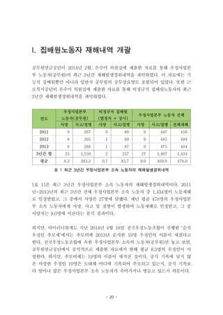 - 20 -
I. 집배원노동자 재해내역 개괄
공무원연금공단이 2014년 2월, 은수미 의원실에 제출한 자료를 통해 우정사업본
부 노동자(공무원)의 최근 3년간 재해발생경위내역을 파악하였다. 이 자료에는 기
능직 집배원뿐만 아니라 일반직 공무원의 공무상요양도 포함되어 있었다. 또한 근
로복지공단이 은수미 의원실에 제출한 자료를 통해 비정규직 집배원노동자의 최근
3년간 재해발생경위내역을 파악하였다.
연도
우정사업본부
노동자(공무원)
비정규직 집배원
(별정직 + 상시)
우정사업본부 노동자 전체
사망 사고/질병 사망 사고/질병 사망 사고/질병 전체재해
2011 9 367 0 80 9 447 456
2012 8 395 1 90 9 485 494
2013 8 388 1 87 9 475 484
3년간 합 25 1,150 2 257 27 1,407 1,434
평균 8.3 383.3 0.7 85.7 9.0 469.0 478.0
표 1 최근 3년간 우정사업본부 소속 노동자의 재해발생경위내역
[표 1]은 최근 3년간 우정사업본부 소속 노동자의 재해발생경위내역이다. 2011
년~2013년의 최근 3년간 전체 우정사업본부 소속 노동자 중 1,434명이 노동재해
로 인정받았고, 그 중에서 사망은 27명에 달했다. 매년 평균 478명의 우정사업본
부 소속 노동자에게 사망, 사고 및 질병이 발생하여 노동재해로 인정받고, 그 중
사망자는 9.0명에 이른다는 분석 결과이다.
하지만, 아이러니하게도 지난 2014년 4월 18일 전국우정노동조합이 진행한 ‘순직
우정인 추모제’에서는 추모비에 2013년 순직한 19명 우정인의 이름이 새겼다고
한다. 전국우정노동조합에 속한 우정사업본부 소속의 노동자(공무원)만 놓고 보면,
공무원연금공단에서 공식적으로 제출한 자료에서 한해 평균 8.3명의 우정인이 사
망한다. 하지만, 추모비에는 19명의 이름이 새겨진 것이다. 공식 기록에 남지 않
은 사망한 우정인 10명은 도대체 어디에 기록되어 추모되고 있는지, 공식 기록보
다 얼마나 많은 우정사업본부 소속 노동자가 죽어가거나 병들고 있는지 의문이다.
 