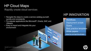 HP Cloud Maps
Rapidly create cloud services

                                                                     HP INNOVATION
• Navigate the steps to create a service catalog yourself,
  quickly and consistently                                            Workflows
• For popular applications like Microsoft®, Oracle, SAP, and
  VMware                                                              Deployment scripts
• Easy to import and integrate into your                              Sizers
  environment
                                                                      Best practice templates
                                                                      White papers
                                                                      www.hp.com/go/cloudmaps




Microsoft is a U.S. registered trademark of Microsoft Corporation.

33
 