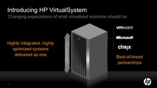 Introducing HP VirtualSystem
Changing expectations of what virtualized solutions should be



                                        Hypervisor
                                        Management
Highly integrated, highly
  optimized systems                      Security




                             Services
   delivered as one                     Networking
                                                       Best-of-breed
                                         Storage       partnerships
                                          Servers



9
 