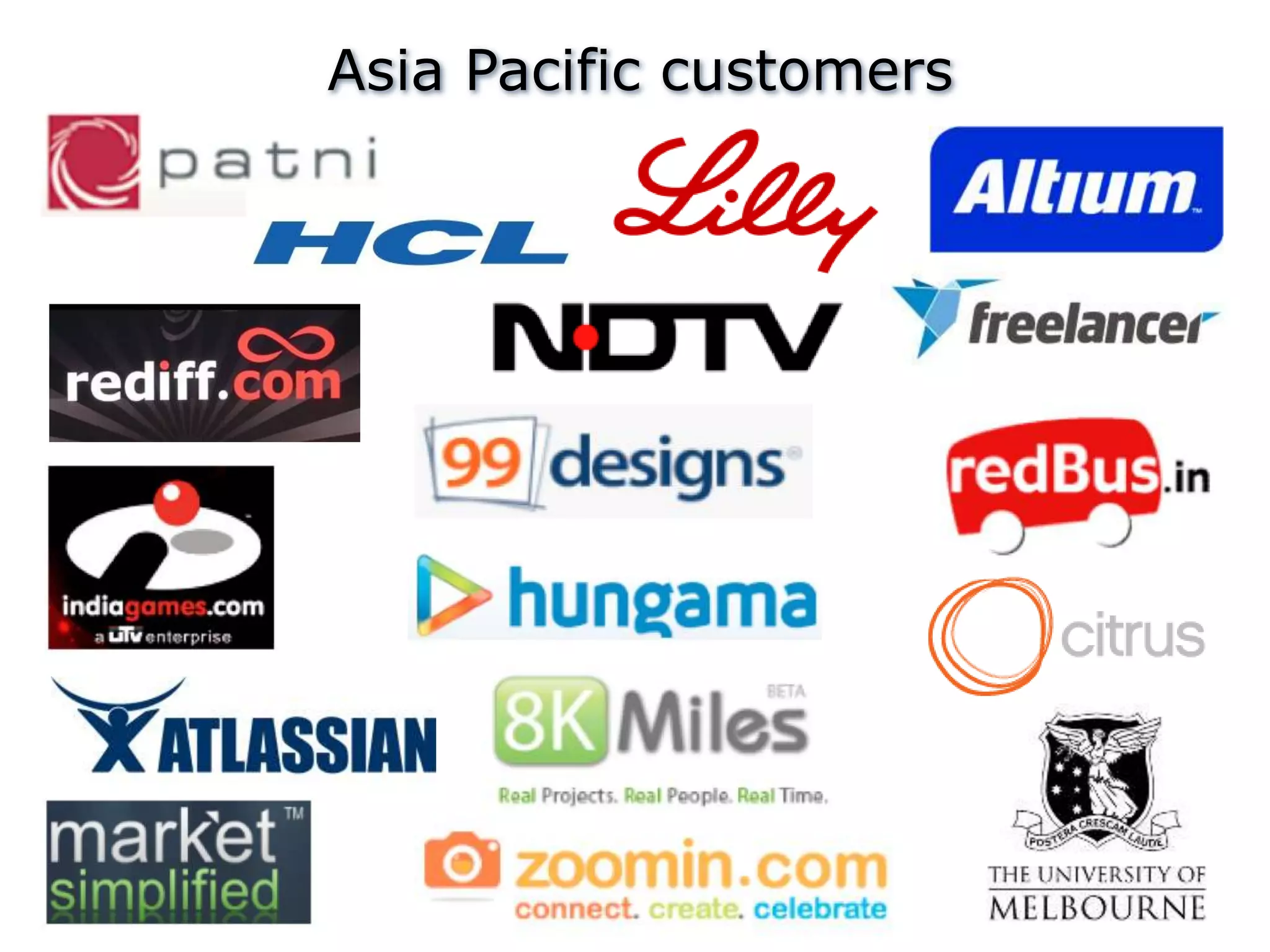 Animoto: Video App on Amazon EC2Scaled to peak of 3,500 instances in 3 daysNumber of EC2 InstancesLaunch of Facebook modificationApr 12thApr 14thApr 15thApr 16thApr 18thApr 19thApr 20thApr 17thApr 13th