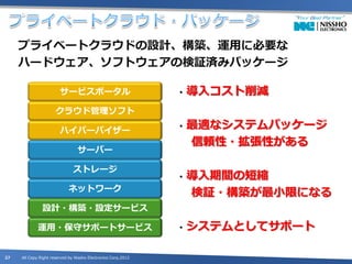 プライベートクラウドの設計、構築、運用に必要な
     ハードウェア、ソフトウェアの検証済みパッケージ

                        サービスポータル                               •   導入コスト削減
                      クラウド管理ソフト

                        ハイパーバイザー
                                                               •   最適なシステムパッケージ
                                                                   信頼性・拡張性がある
                                 サーバー

                               ストレージ
                                                               •   導入期間の短縮
                            ネットワーク
                                                                   検証・構築が最小限になる
               設計・構築・設定サービス

             運用・保守サポートサービス                                     •   システムとしてサポート

27   All Copy Right reserved by Nissho Electronics Corp,2012
 