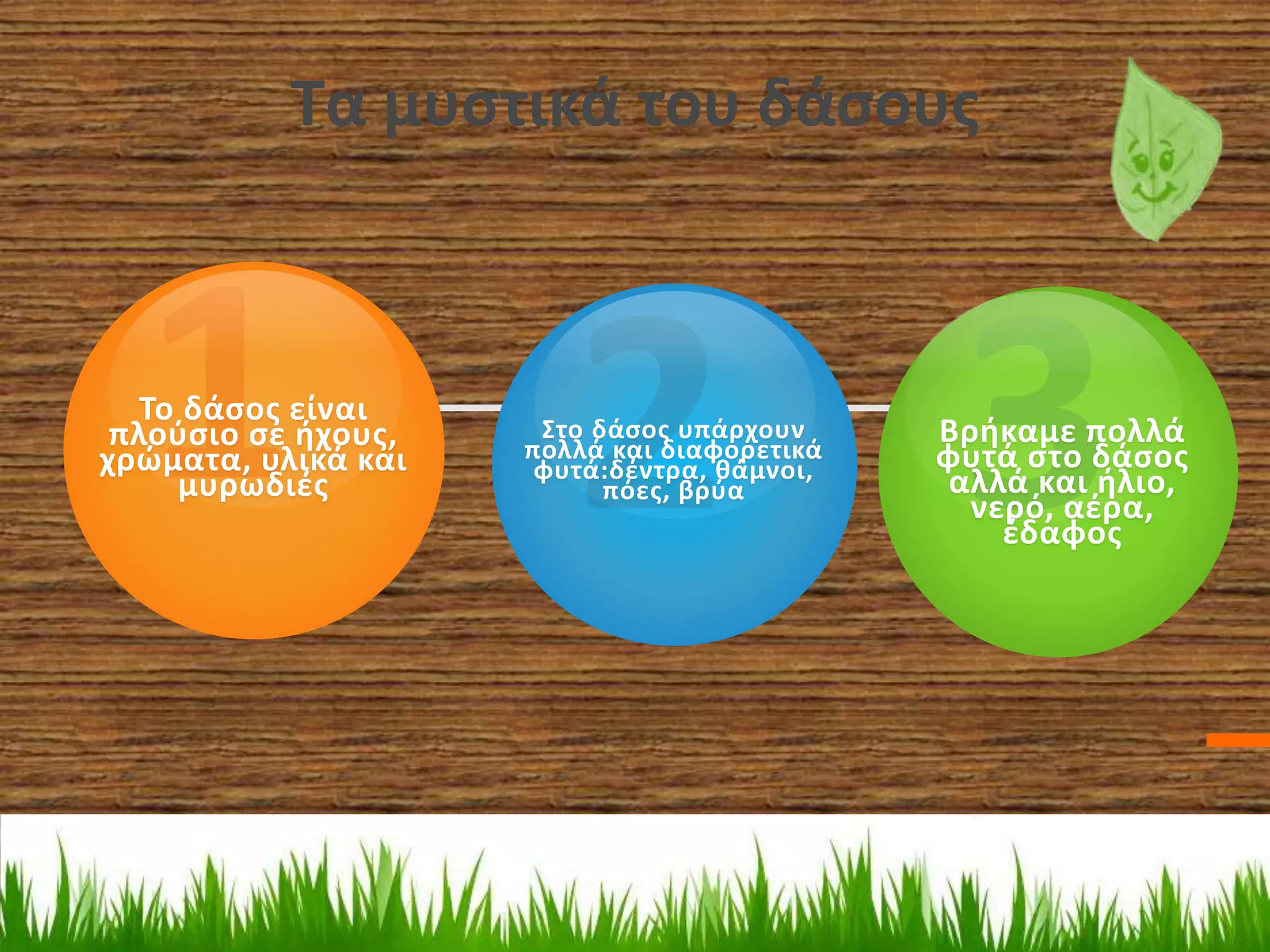 Τα μυστικά του δάσους
Το δάσος είναι
πλούσιο σε ήχους,
χρώματα, υλικά και
μυρωδιές
Στο δάσος υπάρχουν
πολλά και διαφορετικά
φυτά:δέντρα, θάμνοι,
πόες, βρύα
Βρήκαμε πολλά
φυτά στο δάσος
αλλά και ήλιο,
νερό, αέρα,
έδαφος
 