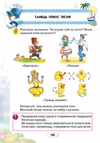 10676
ТАНЕЦЬ ПЛЮС ПІСНЯ
Поміркуй, чим можна доповнити спів.
Виконай пісню-танець на вибір з рухами.
«Корольок» «Полька»
«Танець каченят»
Розглянь малюнки. Чи відомі тобі ці пісні? Яким
народам вони належать?
Поєднання співу і рухів є старовинною традицією
багатьох народів.
До жанру пісні-танцю звертаються й сучасні ком-
позитори, наприклад, створюючи пісні для дітей.
 