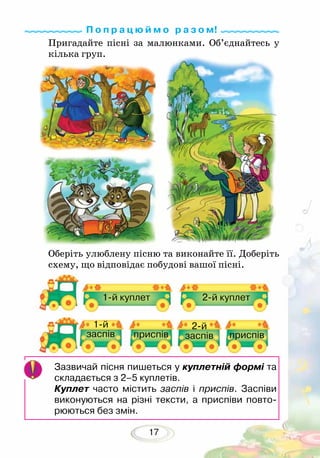17
Пригадайте пісні за малюнками. Об’єднайтесь у
кілька груп.
П о п р а ц ю й м о р а з о м!
Зазвичай пісня пишеться у куплетній формі та
складається з 2–5 куплетів.
Куплет часто містить заспів і приспів. Заспіви
виконуються на різні тексти, а приспіви повто-
рюються без змін.
Оберіть улюблену пісню та виконайте її. Доберіть
схему, що відповідає побудові вашої пісні.
1-й куплет
1-й
заспів
2-й
заспівприспів приспів
2-й куплет
 
