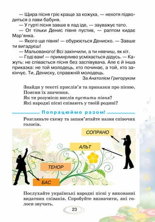 23
— Щира пісня гріє краще за кожуха, — нехотя підво-
диться з лави бабуня.
— У гурті пісня завше в лад іде, — зауважує тато.
— От тільки Денис півня пустив, — раптом кидає
Мар’янка.
— Якого ще півня! — обурюється Дениско. — Завше
ти вигадуєш!
— Мальованого! Всі закінчили, а ти нявчиш, як кіт.
— Годі вам! — примирливо усміхається дідусь. — Ка-
жуть: не співається пісня без заспівувача. Але є й інша
приказка: не той молодець, хто починає, а той, хто за-
кінчує. Ти, Дениску, справжній молодець.
	 За Анатолієм Григоруком
Знайди у тексті прислів’я та приказки про пісню.
Поясни їх значення.
Як ти розумієш вислів пустити півня?
Які народні пісні співають у твоїй родині?
Розгляньте схему та запам’ятайте назви співочих
голосів.
Послухайте українські народні пісні у виконанні
видатних співаків. Спробуйте визначити, які го-
лоси звучать.
П о п р а ц ю й м о р а з о м!
БАС
ТЕНОР
АЛЬТ
СОПРАНО
 