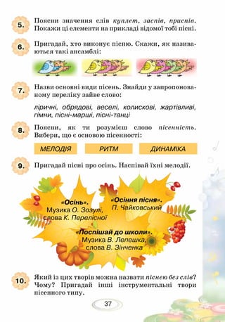 37
Пригадай пісні про осінь. Наспівай їхні мелодії.
Який із цих творів можна назвати піснею без слів?
Чому? Пригадай інші інструментальні твори
пісенного типу.
8.
9.
10.
МЕЛОДІЯ РИТМ ДИНАМІКА
Поясни значення слів куплет, заспів, приспів.
Покажи ці елементи на прикладі відомої тобі пісні.
Пригадай, хто виконує пісню. Скажи, як назива-
ються такі ансамблі:
Назви основні види пісень. Знайди у запропонова-
ному переліку зайве слово:
ліричні, обрядові, веселі, колискові, жартівливі,
гімни, пісні-марші, пісні-танці
Поясни, як ти розумієш слово пісенність.
Вибери, що є основою пісенності:
7.
5.
6.
«Осінь».
Музика О. Зозулі,
слова К. Перелісної
«Осіння пісня».
П. Чайковський
«Поспішай до школи».
Музика В. Лепешка,
слова В. Зінченка
 