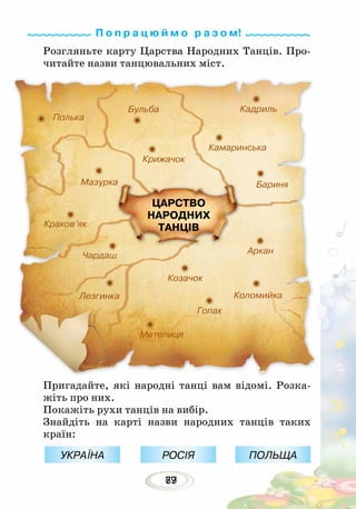 8977
Розгляньте карту Царства Народних Танців. Про-
читайте назви танцювальних міст.
Пригадайте, які народні танці вам відомі. Розка-
жіть про них.
Покажіть рухи танців на вибір.
Знайдіть на карті назви народних танців таких
країн:
П о п р а ц ю й м о р а з о м!
УКРАЇНА РОСІЯ ПОЛЬЩА
Кадриль
Бариня
Камаринська
Лезгинка
Метелиця
Крижачок
Бульба
Полька
Краков’як
Чардаш
Мазурка
Гопак
Козачок
Аркан
Коломийка
ЦАРСТВО
НАРОДНИХ
ТАНЦІВ
 