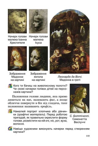 119
Кого ти бачиш на живописному полотні?
Чи схожі начерки голівок дітей на персо-
нажів картини?
Положення голови людини, яка прямо
дивиться на нас, називають фас, а якщо
обличчя повернуте в бік від глядача, таке
положення називають профіль.
	 Намалюй портрет хлопчика або дівчин-
ки (графічні матеріали). Перед роботою
пригадай, як правильно окреслити форму
голови, розмістити на ній очі, ніс, рот, вуха,
волосся.
	 Навіщо художники виконують начерки перед створенням
картини?
Леонардо да Вінчі.
Мадонна в гроті
Начерк голови
малюка Іоанна
Хрестителя
Зображення
Мадонни
на картині
Начерк голови
малюка
Ісуса
Зображення
янгола
на картині
С. Боттічеллі.
Симонетта
Веспуччі
 