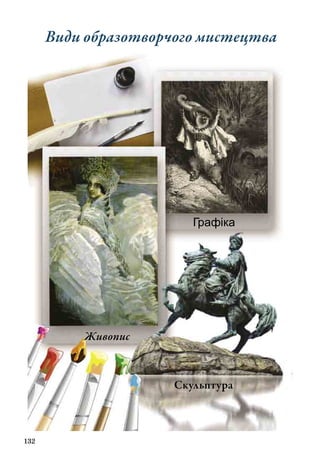 132
Види образотворчого мистецтва
Графіка
Живопис
Скульптура
 