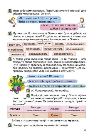 17
Уяви себе композитором. Придумай музичні інтонації для
образів Котигорошка і Оленки.
Музика для Котигорошка й Оленки має бути подібною чи
різною – контрастною? Розділи на дві колонки слова, що
характеризуватимуть музику Котигорошка та Оленки:
А тепер уяви музичний образ Змія. Як ти гадаєш  – щоб
створити образ страшного Змія, краще використати лірич-
ну й наспівну, грайливу й танцювальну мелодію чи мело-
дію, подібну до розмови-декламації, – речитатив? Для су-
проводу використай ударні й шумові інструменти.
  Н. Нижанківський. Коломийка.
Поміркуй, яка частина твору більше підхо-
дить до характеристики образу Котигорошка, а яка –
його сестрички Оленки. Як змінювалися фактура, гучність
звучання?
Зміни в музичному творі – це розвиток музики.
	 Наведи приклади різних музичних інтонацій.
рішучість мужність лагідність ніжність
проникливість
наполегливість
просвітленістьенергійність
активність
добродушність
відважність
зворушливість
 