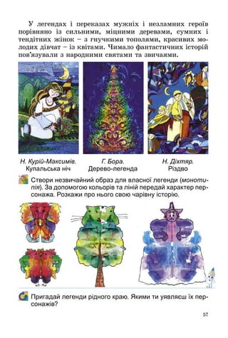 57
У легендах і переказах мужніх і незламних героїв
порівняно із сильними, міцними деревами, сумних і
тендітних жінок – з гнучкими тополями, красивих мо­
лодих дівчат – із квітами. Чимало фантастичних історій
пов’язували з народними святами та звичаями.
	 Створи незвичайний образ для власної легенди (моноти-
пія). За допомогою кольорів та ліній передай характер пер-
сонажа. Розкажи про нього свою чарівну історію.
	 Пригадай легенди рідного краю. Якими ти уявляєш їх пер-
сонажів?
Н. Курій-Максимів.
Купальська ніч
Г. Бора.
Дерево-легенда
Н. Діхтяр.
Різдво
 