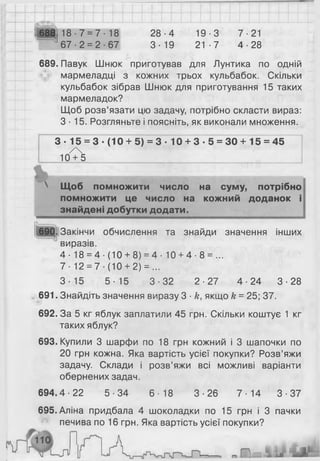 $ 8 8 18-7 = 7- 18 28-4 19-3 7-21
67-2 = 2-67 3-19 21-7 4-28
689. Павук Шнюк приготував для Лунтика по одній
мармеладці з кожних трьох кульбабок. Скільки
кульбабок зібрав Шнюк для приготування 15 таких
мармеладок?
Щоб розв’язати цю задачу, потрібно скласти вираз:
3-15. Розгляньте і поясніть, як виконали множення.
З - 15 = 3 - (10 + 5) = 3 - 1 0 + 3 - 5 = 30 + 15 = 45
/ 
10 + 5
N Щоб помножити число на суму, потрібно
помножити це число на кожний доданок і
знайдені добутки додати.
690. Закінчи обчислення та знайди значення інших
виразів.
4- 18 = 4-(10 + 8 ) = 4- 10 + 4 - 8 = ...
7- 12 = 7 ( 1 0 + 2) = ...
3-15 5-15 3-32 2-27 4-24 3-28
691. Знайдіть значення виразу 3 ■к, якщо к = 25; 37.
692. За 5 кг яблук заплатили 45 грн. Скільки коштує 1 кг
таких яблук?
693. Купили 3 шарфи по 18 грн кожний і 3 шапочки по
20 грн кожна. Яка вартість усієї покупки? Розв’яжи
задачу. Склади і розв’яжи всі можливі варіанти
обернених задач.
694.4-22 5-34 6-18 3-26 7-14 3-37
695.Аліна придбала 4 шоколадки по 15 грн і 3 пачки
печива по 16 грн. Яка вартість усієї покупки?
 