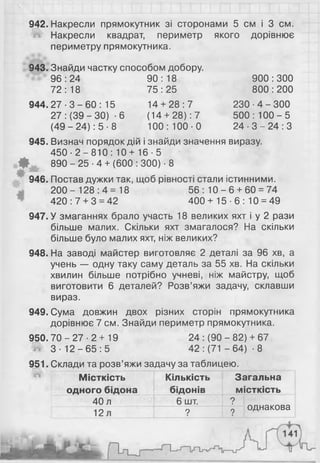 942. Накресли прямокутник зі сторонами 5 см і 3 см.
Накресли квадрат, периметр якого дорівнює
периметру прямокутника.
943. Знайди частку способом добору.
96:24 90:18 900:300
72:18 75:25 800:200
9 4 4 . 2 7 - 3 - 6 0 : 1 5 14 + 28:7 2 3 0 - 4 - 3 0 0
27 : (39 - ЗО) ■6 (14 + 28):7 5 0 0 : 1 0 0 - 5
(49-24): 5 - 8 100:100-0 2 4 - 3 - 2 4 : 3
945. Визнач порядок дій і знайди значення виразу.
4 5 0 - 2 - 8 1 0 : 1 0 + 16-5
♦ 890 - 25 ■4 + (600 : 300) ■8
946. Постав дужки так, щоб рівності стали істинними.
200- 128:4= 18 56 : 10 - 6 + 60 = 74
420 : 7 + 3 = 42 400 + 15 ■6 : 10 = 49
947. У змаганнях брало участь 18 великих яхт і у 2 рази
більше малих. Скільки яхт змагалося? На скільки
більше було малих яхт, ніж великих?
948. На заводі майстер виготовляє 2 деталі за 96 хв, а
учень — одну таку саму деталь за 55 хв. На скільки
хвилин більше потрібно учневі, ніж майстру, щоб
виготовити 6 деталей? Розв’яжи задачу, склавши
вираз.
949. Сума довжин двох різних сторін прямокутника
дорівнює 7 см. Знайди периметр прямокутника.
950.70 - 27 ■2 + 19 24 : (90 - 82) + 67
3 - 1 2 - 6 5 : 5 42: (71 -64) - 8
951. Склади та розв’яжи задачу за таблицею.
Місткість Кількість Загальна
одного бідона бідонів місткість
40 л 6 шт. ? І
2 9 9 однакова
 