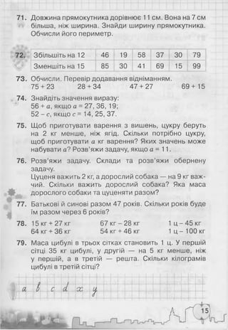 71. Довжина прямокутника дорівнює 11 см. Вона на 7 см
більша, ніж ширина. Знайди ширину прямокутника.
Обчисли його периметр.
Збільшіть на 12 46 19 58 37 ЗО 79
Зменшіть на 15 85 ЗО 41 69 15 99
73. Обчисли. Перевір додавання відніманням.
75 + 23 28 + 34 47 + 27 69 + 15
74. Знайдіть значення виразу:
56 + а, якщо а =27, 36, 19;
52 - с, якщо с = 14, 25, 37.
75. Щоб приготувати варення з вишень, цукру беруть
на 2 кг менше, ніж ягід. Скільки потрібно цукру,
щоб приготувати а кг варення? Яких значень може
набувати а? Розв’яжи задачу, якщо а = 11.
76. Розв’яжи задачу. Склади та розв’яжи обернену
задачу.
Цуценя важить 2 кг, а дорослий собака — на 9 кг важ­
чий. Скільки важить дорослий собака? Яка маса
дорослого собаки та цуценяти разом?
77. Батькові й синові разом 47 років. Скільки років буде
їм разом через 6 років?
78. 15кг + 27кг 67 кг - 28 кг 1 ц -4 5 кг
64кг + 36кг 54кг + 46кг 1 ц -1 0 0 кг
79. Маса цибулі в трьох сітках становить 1 ц. У першій
сітці 35 кг цибулі, у другій — на 5 кг менше, ніж
у першій, а в третій — решта. Скільки кілограмів
цибулі в третій сітці?
і .і [.„ - 4 - М І І І І 1 - І 1 1 1 1 1. . .І-
 