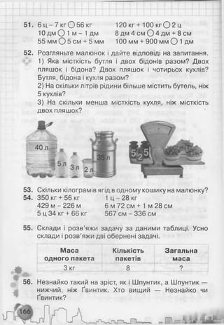 51. 6 ц -7 к г С )5 6 к г 120 кг + 100 к г О 2 ц
1 0 д м О ім - 1 д м 8 дм 4 см 0 4 дм + 8 см
5 5 м м О б с м + 5мм 100 мм + 900 мм О 1 дм
52. Розгляньте малюнок і дайте відповіді на запитання.
1) Яка місткість бутля і двох бідонів разом? Двох
пляшок і бідона? Двох пляшок і чотирьох кухлів?
Бутля, бідона і кухля разом?
2) На скільки літрів рідини більше містить бутель, ніж
5 кухлів?
3) На скільки менша місткість кухля, ніж місткість
двох пляшок?
53. Скільки кілограмів ягід в одному кошику на малюнку?
54. 350 кг + 56 кг 1 ц - 28 кг
429 м - 226 м 6 м 72 см + 1 м 28 см
5 ц 34 кг + 66 кг 567 см - 336 см
55. Склади і розв’яжи задачу за даними таблиці. Усно
склади і розв’яжи дві обернені задачі.
Маса
одного пакета
Кількість
пакетів
Загальна
маса
3 кг 8 ~ ?
56. Незнайко такий на зріст, як і Шпунтик, а Шпунтик —
нижчий, ніж Ґвинтик. Хто вищий — Незнайко чи
Ґвинтик?
 