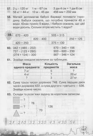 57. 2 ц - 120 кг 1м -6 7 см 3 дм 4 см + 1 дм 6 см
56 к г + 44 кг 10 м -4 5 дм 456 мм + 232 мм
58. Матвій допомагав бабусі Варварі поливати горо­
дину. Бабуся сказала, що потрібно принести 40 л
води. Юнак приніс 5 відер, і бабуся сказала, що цієї
води досить. Скільки літрів містить 1 відро?
670 - 420 505 + 315
820 - 400 250+ 125
420 + 250 375 + 130
60. 342 + (465 - 232) 870 -3 4 0 + 156
737 - (123 + 280) 900 - 600 - 230
(274 + 124) - 300 867 -3 4 6 + 124
61. Знайди невідомі величини за таблицею.
Маса Кількість Загальна
одного предмета предметів маса
7 кг 5 ?
4 кг ? 20 кг
? 3 27 кг
62. Сума трьох чисел дорівнює 748. Сума перших двох
чисел дорівнює 422, а сума другого ітретього — 536.
Знайди кожне число.
63. Склади та розв’яжи задачу за коротким записом.
76
_ ?
>
_ ? 126
70
'0 32 320 43 430 54
 