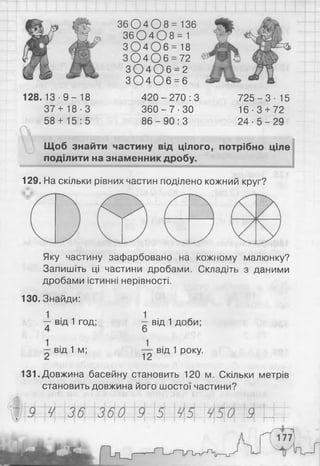 Щоб знайти частину від цілого, потрібно ціле
поділити на знаменник дробу.
128.13 -9-18
3 7 + 1 8 - 3
58 + 15:5
3 6 0 4 0 8 = 136
3 6 0 4 0 8 = 1
3 0 4 0 6 = 1 8
3 0 4 0 6 = 72
З О 4 О 6 = 2
3 0 4 0 6 = 6
420 - 270 : З
360 - 7 ■ЗО
86 - 9 0 : З
7 2 5 - 3 ■15
16-3 + 72
2 4 - 5 - 2 9
Яку частину зафарбовано на кожному малюнку?
Запишіть ці частини дробами. Складіть з даними
дробами істинні нерівності.
130. Знайди:
- від 1 год; від 1 доби;
від 1 м;
_1_
12
від 1 року.
131. Довжина басейну становить 120 м. Скільки метрів
становить довжина його шостої частини?
129. На скільки рівних частин поділено кожний круг?
 