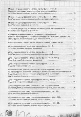 Множення трицифрового числа на одноцифрове (242 • 3).
Рівняння, в яких один із компонентів є числовим виразом.
Задачі на знаходження четвертого пропорційного..............................................112
Множення одноцифрового числа на трицифрове (3 • 240).
Розв’язування простих задач способом складання рівняння........................... 113
Множення одноцифрового числа на трицифрове (3 ■242).
Розв’язування задач вивчених типів....................................................................... 114
Залежність результату множення від зміни одного з компонентів дії.
Розв’язування задач вивчених типів....................................................................... 115
Вивчені випадки множення двоцифрового і трицифрового
числа на одноцифрове та множення одноцифрового числа на двоцифрове
і трицифрове. Розв’язування задач вивчених типів..............................................117
Правило ділення суми на число. Задачі на ділення суми на число...................118
Ділення двоцифрового числа на одноцифрове (26 : 2).
Задачі на подвійне зведення до одиниці...............................................................119
Ділення двоцифрового числа на одноцифрове (48 : 3).
Розв’язування простих задач способом складання рівняння........................... 120
Ділення двоцифрового числа на одноцифрове (39 : 3, 42 : 3).
Задачі на подвійне зведення до одиниці...............................................................122
Ділення трицифрового числа на одноцифрове (112:7).
Задачі з буквеними д ани м и......................................................................................123
Вивчені випадки ділення двоцифрового і трицифрового числа
на одноцифрове. Рівняння, в яких один із компонентів є числовим виразом.
Задачі з даними, які перебувають у пропорційній залежності:
вартість, ціна, кількість................................................................................................124
Ділення круглого числа на одноцифрове число (120 : 3).
Задачі на розкриття змісту ділення......................................................................... 125
Ділення круглого числа на кругле (420 : 20). Задачі з даними,
які перебувають у пропорційній залежності: вартість, ціна, кількість.............126
Ділення круглого числа на кругле способом добору (90 : ЗО).
Розв’язування задач вивчених типів....................................................................... 127
Ділення круглого числа на кругле способом добору (800 : 200).
Задачі на знаходження четвертого пропорційного..............................................128
Ділення круглого числа на кругле способом добору (180 : 60).
Задачі на знаходження четвертого пропорційного..................... 130
 