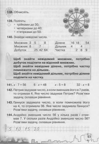 59ІЖ |к
138. Обчисліть. 62
50 г  7 > 35
_____ ________і
139. Полічіть: 35 4— 64- 12
і
• трійками до ЗО; Й ? О Ш Ч у І Й
четвірками до 40; І
• п’ятірками до 50. 46
140. Знайди невідомі числа.
Множник з 5 8 Ділене 16 18 54
Множник 8 7 Дільник 4 4
Добуток 25 42 64 Частка 2 6 9
Щоб знайти невідомий множник, потрібно
добуток поділити на відомий множник.
Щоб знайти невідоме ділене, потрібно частку
помножити на дільник.
Щоб знайти невідомий дільник, потрібно ділене
поділити на частку.
141.x -7 = 56 6 ■л: = 48 х :5 = 8 32 : х =8
142. Петрик задумав число, а коли зменшив його в7 разів,
то отримав 4. Яке число задумав Петрик? Розв’яжи
задачу, склавши рівняння.
143. Ганнуся задумала число, а коли помножила його
на 4, то отримала 36. Яке число задумала Ганнуся?
Розв’яжи задачу, склавши рівняння.
144. Андрійко зменшив число 56 у кілька разів і отри­
мав 7. У скільки разів Андрійко зменшив число 56?
Розв’яжи задачу, склавши рівняння.
|ЙЙ 10 М.5І М І М
Іп__Г
 