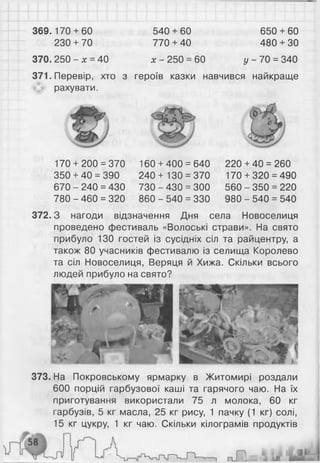 3 6 9 .170 + 60 540 + 60 650 + 60
230 + 70 770 + 40 480 + ЗО
370. 250 - х = 40 х - 250 = 60 у - 70 = 340
371. Перевір, хто з героїв казки навчився найкраще
рахувати.
170 + 200 = 370 160 + 400 = 640 220 + 40 = 260
350 + 40 = 390 240 + 13О = 370 170 + 320 = 490
670 - 240 = 430 730 - 430 = 300 560 - 350 = 220
780 - 460 = 320 860 - 540 = 330 980 - 540 = 540
372.3 нагоди відзначення Дня села Новоселиця
проведено фестиваль «Волоські страви». На свято
прибуло 130 гостей із сусідніх сіл та райцентру, а
також 80 учасників фестивалю із селища Королево
та сіл Новоселиця, Веряця й Хижа. Скільки всього
людей прибуло на свято?
373. На Покровському ярмарку в Житомирі роздали
600 порцій гарбузової каші та гарячого чаю. На їх
приготування використали 75 л молока, 60 кг
гарбузів, 5 кг масла, 25 кг рису, 1 пачку (1 кг) солі,
15 кг цукру, 1 кг чаю. Скільки кілограмів продуктів
 