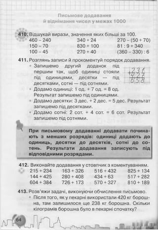 Письмове додавання
й віднімання чисел у межах 1000
410. Відшукай вирази, значення яких більші за 100.
460 - 240 340 + 24 270 - (50 + 70)
1 5 0 -7 0 830+ 100 8 1 :9 + 340
100-4 5 270 + 40 (360 - 330): 6
411. Розглянь записи й прокоментуй порядок додавання.
• Запишемо другий доданок під
першим так, щоб одиниці стояли
під одиницями, десятки — під
десятками, сотні — під сотнями.
• Додамо одиниці: 1 од. + 7 од. = 8 од.
Результат запишемо під одиницями.
• Додамо десятки: 3 дес. + 2 дес. = 5 дес. Результат
запишемо під десятками.
• Додамо сотні: 2 сот. + 4 сот. = 6 сот. Результат
запишемо під сотнями.
•' ІШйШіг4 •
х При письмовому додаванні додавати почина­
ють з менших розрядів: одиниці додають до
одиниць, десятки до десятків, сотні до со­
тень. Результати додавання записують під
відповідними розрядами.
412. Виконайте додавання у стовпчик з коментуванням.
215 + 234 163 + 326 516 + 432 825+ 134
144 + 425 280 + 408 434 + 63 517 + 282
604 + 384 726+ 173 570 + 327 810 + 189
413. Розв’яжи задачі, виконуючи обчислення письмово.
• Після того, як у пекарні використали 420 кг борош­
на, там залишилося ще 238 кг борошна. Скільки
кілограмів борошна було в пекарні спочатку?
і ; *
 