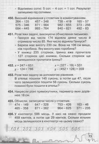 • Віднімемо сотні: 5 сот. - 4 сот. = 1 сот. Результат
запишемо під сотнями.
450. Виконай віднімання у стовпчик із коментуванням.
2 6 4 - 135 4 57-3 48 7 3 8-4 19 1 6 5 -5 7
575 - 346 871 - 564 982 - 655 373 - 256
684-4 45 9 93-7 64 840-621 4 9 2 -8 3
451. Розв’яжи задачі, виконуючи обчислення письмово.
• Ганнуся від числа 174 відняла деяке число й
отримала число 85. Яке число відняла Ганнуся?
• Береза має висоту 230 см. Вона на 106 см вища,
ніж горобина. Яку висоту має горобина?
• У книжці 235 сторінок. Іринка вже прочитала
127 сторінок цієї книжки. Скільки сторінок ще
залишилося прочитати Іринці?
452. х + 247 = 651 х + (327 - 19) = 531
у - 124 = 786 у -(4 5 2 + 128) = 359
453. Розв’яжи задачу за допомогою рівняння.
В ательє пошили 145 суконь, а потім ще 47, після
чого залишилося пошити 56 суконь. Скільки суконь
повинні були пошити в ательє?
454. Накресли різні прямокутники, периметр яких дорів­
нює 18 см.
455. Обчисли, записуючи числа у стовпчик.
474 - 149 647 - 328 753 - 426 163 - 46
465-3 58 871 -3 6 2 9 6 4-6 25 371 -2 3 5
456. У кінотеатрі 586 місць. У касі на сеанс продали
459 квитків, а потім ще 29 квитків. Скільки вільних
місць залишилося в кінотеатрі на цьому сеансі?
: 101 202 303 404 505 606я/ І І
 