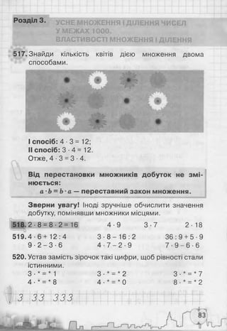 Розділ 3.
517. Знайди кількість квітів дією множення двома
способами.
I спосіб: 4- 3 = 1 2 ;
II спосіб: 3-4 = 12 .
Отже, 4 ■3 = 3 ■4.
Від перестановки множників добуток не змі­
нюється:
а Ь= Ь а —переставний закон множення.
Зверни увагу! Іноді зручніше обчислити значення
добутку, помінявши множники місцями.
518.2-8 = 8 - 2 = 1 6 4 - 9 3 - 7 2-18
5 1 9 . 4 - 6 + 1 2 : 4 3 - 8 - 1 6 : 2 3 6 : 9 + 5 - 9
9 ■2 - 3 • 6
-VI
І
ю
со
"чі
(О
І
ст>
О)
520. Устав замість зірочок такі цифри, щоб рівності стали
істинними.
3 .'* = * 1 3 - * = * 2 3 ■* = * 7
4 . * = * 8 4 - * = * 0 8 - * = * 2
т з і з з з з з
 