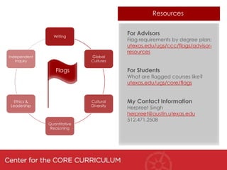 Resources


                Writing
                                         For Advisors
                                         Flag requirements by degree plan:
                                         utexas.edu/ugs/ccc/flags/advisor-
                                         resources
Independent                  Global
   Inquiry                   Cultures

                 Flags                   For Students
                                         What are flagged courses like?
                                         utexas.edu/ugs/core/flags


 Ethics &                    Cultural    My Contact Information
Leadership                   Diversity
                                         Herpreet Singh
                                         herpreet@austin.utexas.edu
                                         512.471.2508
              Quantitative
               Reasoning
 