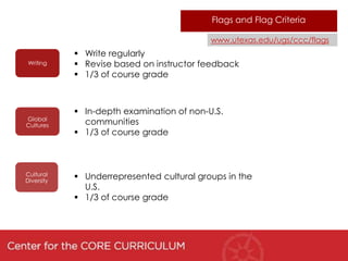 Flags and Flag Criteria

                                           www.utexas.edu/ugs/ccc/flags
             Write regularly
 Writing     Revise based on instructor feedback
             1/3 of course grade



             In-depth examination of non-U.S.
Global
Cultures      communities
             1/3 of course grade



Cultural
Diversity
             Underrepresented cultural groups in the
              U.S.
             1/3 of course grade
 