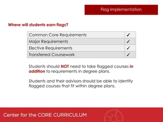 Flag Implementation


Where will students earn flags?

          Common Core Requirements                          ✓
          Major Requirements                                ✓
          Elective Requirements                             ✓
          Transferred Coursework                            ✓

          Students should NOT need to take flagged courses in
          addition to requirements in degree plans.

          Students and their advisors should be able to identify
          flagged courses that fit within degree plans.
 