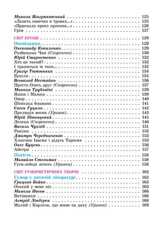 Микола Вінграновський . . . . . . . . . . . . . . . . . . . . . . . . . . 125
«Лазить сонечко в травах...». . . . . . . . . . . . . . . . . . . . . . . . 125
«Приспало просо просеня...». . . . . . . . . . . . . . . . . . . . . . . . 126
Грім . . . . . . . . . . . . . . . . . . . . . . . . . . . . . . . . . . . . . . . . 127
СВІТ ПРОЗИ. . . . . . . . . . . . . . . . . . . . . . . . . . . . . . . . . . . 129
Оповідання. . . . . . . . . . . . . . . . . . . . . . . . . . . . . . . . . . . 129
Олександр Копиленко. . . . . . . . . . . . . . . . . . . . . . . . . . . . 129
Розбишака Чив (Скорочено) . . . . . . . . . . . . . . . . . . . . . . . 130
Юрій Старостенко . . . . . . . . . . . . . . . . . . . . . . . . . . . . . 132
Хто це такий?. . . . . . . . . . . . . . . . . . . . . . . . . . . . . . . . . . 132
І трапиться ж таке.... . . . . . . . . . . . . . . . . . . . . . . . . . . . . 132
Григір Тютюнник . . . . . . . . . . . . . . . . . . . . . . . . . . . . . . 134
Бушля. . . . . . . . . . . . . . . . . . . . . . . . . . . . . . . . . . . . . . . 134
Всеволод Нестайко . . . . . . . . . . . . . . . . . . . . . . . . . . . . . 136
Просто Олесь друг (Скорочено). . . . . . . . . . . . . . . . . . . . . . 137
Микола Трублаїні . . . . . . . . . . . . . . . . . . . . . . . . . . . . . . 139
Яшка і Машка. . . . . . . . . . . . . . . . . . . . . . . . . . . . . . . . . 139
Омар. . . . . . . . . . . . . . . . . . . . . . . . . . . . . . . . . . . . . . . . 140
Шоколад боцмана. . . . . . . . . . . . . . . . . . . . . . . . . . . . . . . 141
Євген Гуцало. . . . . . . . . . . . . . . . . . . . . . . . . . . . . . . . . . 142
Прелюдія весни (Уривок). . . . . . . . . . . . . . . . . . . . . . . . . . 143
Юрій Збанацький. . . . . . . . . . . . . . . . . . . . . . . . . . . . . . . 145
Лелеки (Скорочено). . . . . . . . . . . . . . . . . . . . . . . . . . . . . . 146
Василь Чухліб. . . . . . . . . . . . . . . . . . . . . . . . . . . . . . . . . 151
Равлик . . . . . . . . . . . . . . . . . . . . . . . . . . . . . . . . . . . . . . 152
Дмитро Чередниченко. . . . . . . . . . . . . . . . . . . . . . . . . . . 153
Хлопчик Івасик і дідусь Тарасик . . . . . . . . . . . . . . . . . . . . 153
Олег Буцень. . . . . . . . . . . . . . . . . . . . . . . . . . . . . . . . . . . 156
Айстри . . . . . . . . . . . . . . . . . . . . . . . . . . . . . . . . . . . . . . 157
Повість. . . . . . . . . . . . . . . . . . . . . . . . . . . . . . . . . . . . . . 158
Михайло Стельмах. . . . . . . . . . . . . . . . . . . . . . . . . . . . . 158
Гуси-лебеді летять (Уривки). . . . . . . . . . . . . . . . . . . . . . . . 158
СВІТ ГУМОРИСТИЧНИХ ТВОРІВ . . . . . . . . . . . . . . . . . . . . . 162
Гумор у дитячій літературі. . . . . . . . . . . . . . . . . . . . . . . 163
Грицько Бойко. . . . . . . . . . . . . . . . . . . . . . . . . . . . . . . . . 163
Отакий у мене ніс. . . . . . . . . . . . . . . . . . . . . . . . . . . . . . . 163
Микола Носов. . . . . . . . . . . . . . . . . . . . . . . . . . . . . . . . . 166
Витівники. . . . . . . . . . . . . . . . . . . . . . . . . . . . . . . . . . . . 166
Астрід Ліндгрен . . . . . . . . . . . . . . . . . . . . . . . . . . . . . . . 168
Малий і Карлсон, що живе на даху (Уривок). . . . . . . . . . . . 169
 