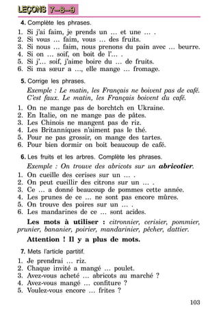 103
LEÇONS 7–8–9
4.	Complète les phrases.
1.	Si j’ai faim, je prends un … et une … .
2.	Si vous … faim, vous … des fruits.
3.	 Si nous … faim, nous prenons du pain avec … beurre.
4.	Si on … soif, on boit de l’… .
5.	Si j’… soif, j’aime boire du … de fruits.
6.	Si ma sœur a …, elle mange … fromage.
5.	Corrige les phrases.
Exemple : Le matin, les Français ne boivent pas de café.
C’est faux. Le matin, les Français boivent du café.
1.	On ne mange pas de borchtch en Ukraine.
2.	En Italie, on ne mange pas de pâtes.
3.	Les Chinois ne mangent pas de riz.
4.	Les Britanniques n’aiment pas le thé.
5.	Pour ne pas grossir, on mange des tartes.
6.	Pour bien dormir on boit beaucoup de café.
6.	Les fruits et les arbres. Complète les phrases.
Exemple : On trouve des abricots sur un abricotier.
1.	On cueille des cerises sur un … .
2.	On peut cueillir des citrons sur un … .
3.	Ce … a donné beaucoup de pommes cette année.
4.	Les prunes de ce … ne sont pas encore mûres.
5.	On trouve des poires sur un … .
6.	Les mandarines de ce … sont acides.
Les mots à utiliser : citronnier, cerisier, pommier,
prunier, bananier, poirier, mandarinier, pêcher, dattier.
Attention ! Il y a plus de mots.
7.	Mets l’article partitif.
1.	Je prendrai … riz.
2.	Chaque invité a mangé … poulet.
3.	Avez-vous acheté … abricots au marché ?
4.	 Avez-vous mangé … confiture ?
5.	Voulez-vous encore … frites ?
 