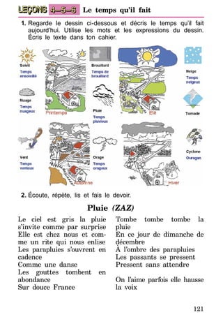 121
LEÇONS 4–5–6 Le temps qu’il fait
1.	Regarde le dessin ci-dessous et décris le temps qu’il fait
aujourd’hui. Utilise les mots et les expressions du dessin.
Écris le texte dans ton cahier.
2.	Écoute, répète, lis et fais le devoir.
Pluie (ZAZ)
Le ciel est gris la pluie
s’invite comme par surprise
Elle est chez nous et com­
me un rite qui nous enlise
Les parapluies s’ouvrent en
cadence
Comme une danse
Les gouttes tombent en
abondance
Sur douce France
Tombe tombe tombe la
pluie
En ce jour de dimanche de
décembre
À l’ombre des parapluies
Les passants se pressent
Pressent sans attendre
On l’aime parfois elle haus­se
la voix
 