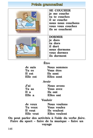 146
Précis grammatical
SE COUCHER
je me couche
tu te couches
il se couche
nous nous couchons
vous vous couchez
ils se couchent
DORMIR
je dors
tu dors
il dort
nous dormons
vous dormez
ils dorment
Être
Je suis	 Nous sommes
Tu es	 Vous êtes
Il est	 Ils sont
Elle est	 Elles sont
Avoir
J’ai	 Nous avons
Tu as	 Vous avez
Il a	 Ils ont
Elle a	 Elles ont
Vouloir
Je veux	 Nous voulons
Tu veux	 Vous voulez
Il veut	 Ils veulent
Elle veut	 Elles veulent
On peut parler des activités à l’aide du verbe faire.
Faire du sport – faire de la musique – faire un
voyage
 