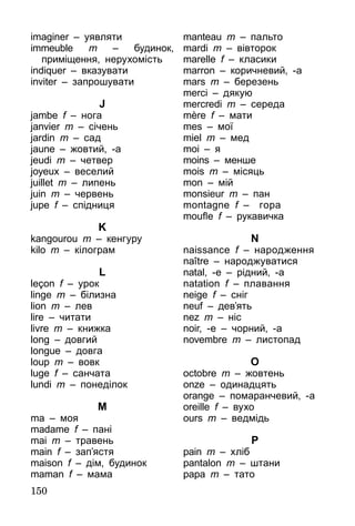 150
imaginer – уявляти
immeuble m – будинок,
приміщен­ня, нерухомість
indiquer – вказувати
inviter – запрошувати
J
jambe f – нога
janvier m – січень
jardin m – сад
jaune – жовтий, -а
jeudi m – четвер
joyeux – веселий
juillet m – липень
juin m – червень
jupe f – спідниця
K
kangourou m – кенгуру
kilo m – кілограм
L
leçon f – урок
linge m – білизна
lion m – лев
lire – читати
livre m – книжка
long – довгий
longue – довга
loup m – вовк
luge f – санчата
lundi m – понеділок
M
ma – моя
madame f – пані
mai m – травень
main f – зап’ястя
maison f – дім, будинок
maman f – мама
manteau m – пальто
mardi m – вівторок
marelle f – класики
marron – коричневий, -а
mars m – березень
merci – дякую
mercredi m – середа
mère f – мати
mes – мої
miel m – мед
moi – я
moins – менше
mois m – місяць
mon – мій
monsieur m – пан
montagne f – гора
moufle f – рукавичка
N
naissance f – народження
naître – народжуватися
natal, -e – рідний, -а
natation f – плавання
neige f – сніг
neuf – дев’ять
nez m – ніс
noir, -e – чорний, -а
novembre m – листопад
O
octobre m – жовтень
onze – одинадцять
orange – помаранчевий, -а
oreille f – вухо
ours m – ведмідь
P
pain m – хліб
pantalon m – штани
papa m – тато
 